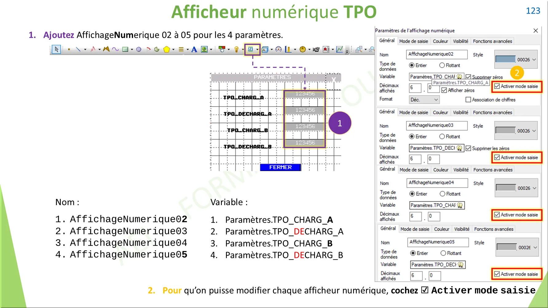 Afficheur numérique TPO